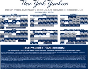 New York Yankees pic